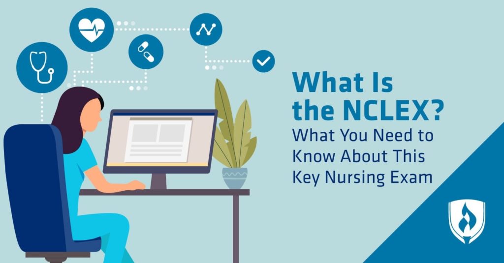 what is Nclex